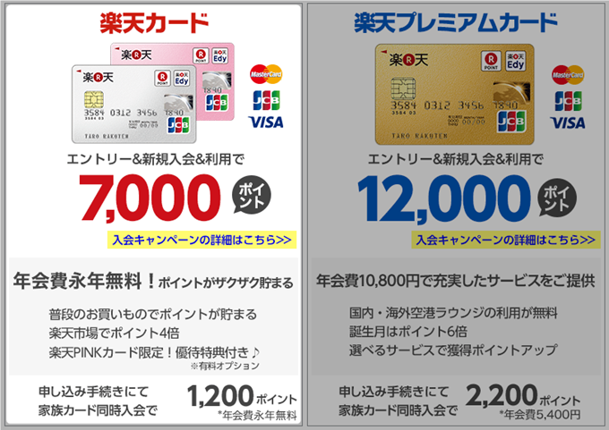 楽天カードのノーマル